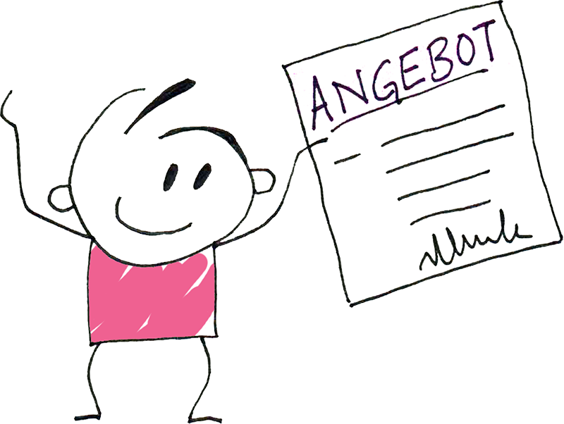 Fewo-Webseite – Websites für Ferienwohnungen – Phase 2 – Angebot Phase 2 - Angebot