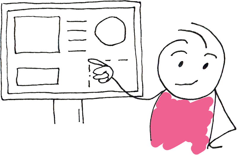 Fewo-Webseite – Websites für Ferienwohnungen – Phase 6 – Programmierung Phase 6 - Aufsetzen der Webseite und Programmierung